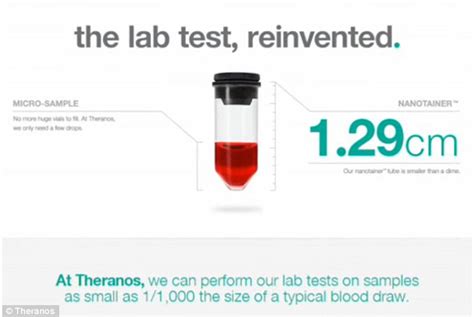 theranos 1 drop blood test|theranos blood test menu.